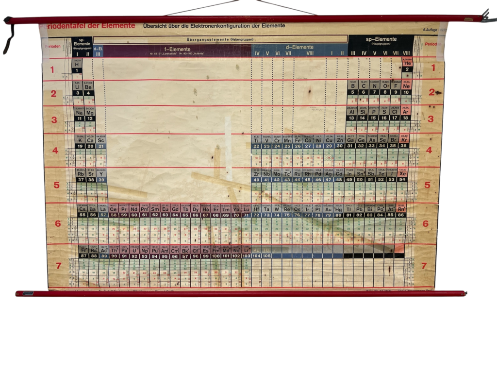 Lehrtafel Periodensystem der chemischen Elemente