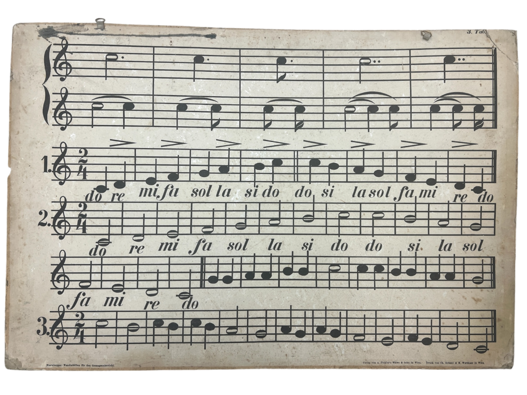 Musiknoten-Lehrtafel Tab. 3 Solfeggio