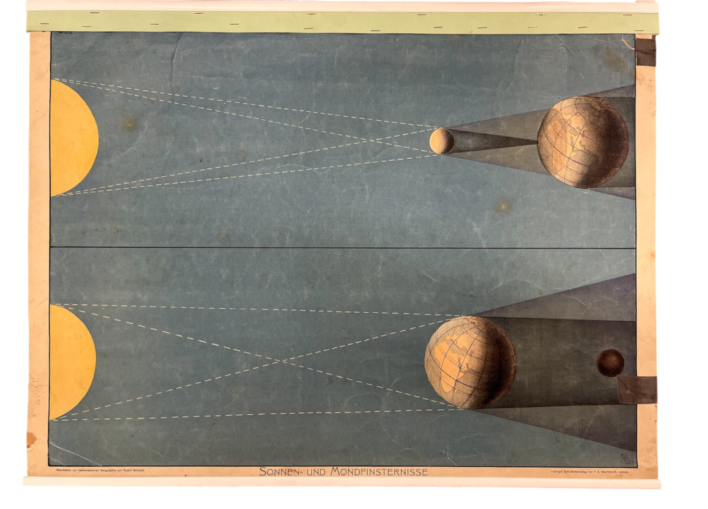 Lehrtafel Sonnen- und Mondfinsternisse, Leipziger Schulbilderverlag F. E. Wachsmuth, Leipzig (nach Rudolf Schmidt), ca. 1900er–1930er
